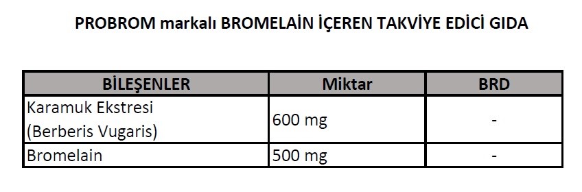 Professional Formulation - ProBrom Bileşenler
